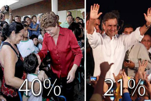 dilma aecio